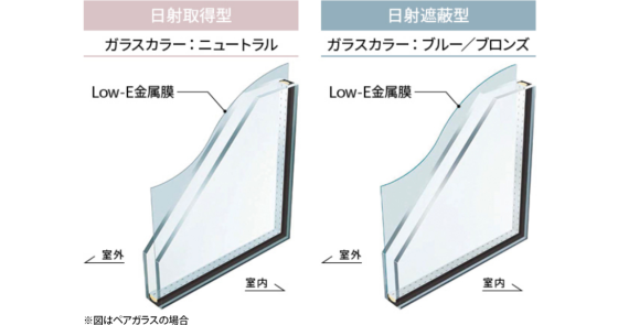 住宅展示場 注文住宅 モデルハウス 工務店 フィックスホーム 栗東市