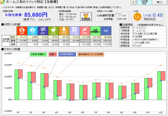 住宅展示場 注文住宅 モデルハウス 工務店 フィックスホーム 栗東市