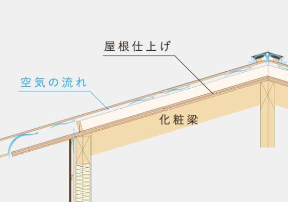 住宅展示場 注文住宅 モデルハウス 工務店 石牧建築 浜松市