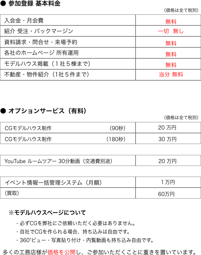 オプション料金馮