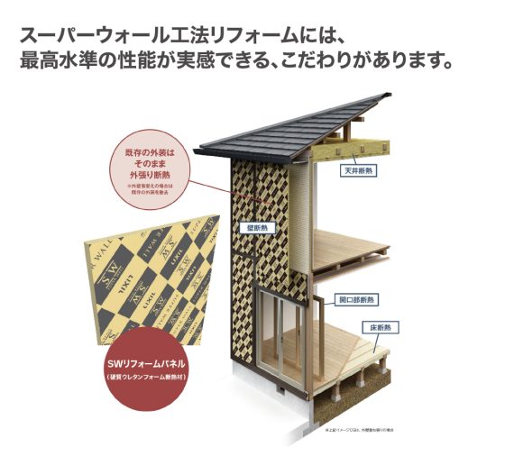 住宅展示場 注文住宅 モデルハウス 工務店 高橋工務店 呉市