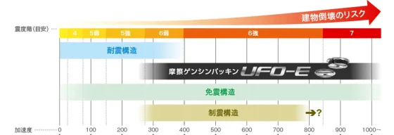 住宅展示場 注文住宅 モデルハウス 工務店 ウッドライフ 福山市