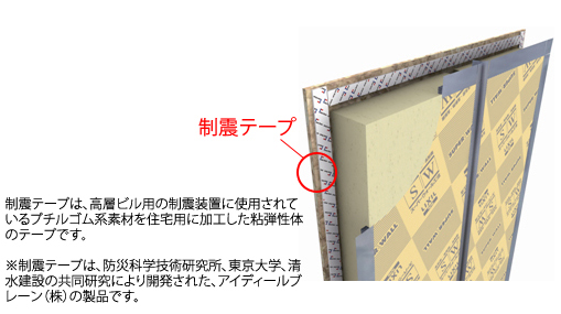 住宅展示場 注文住宅 モデルハウス 工務店 高橋工務店 呉市