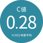 工藤工務店の注文住宅・家づくりの特徴|千葉県八街市で叶える高性能で自分らしい住まい