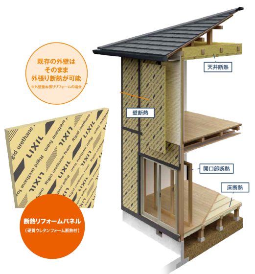 出田建築工房の注文住宅・家づくりの特徴｜熊本県上益城郡で叶える高性能で自分らしい住まい