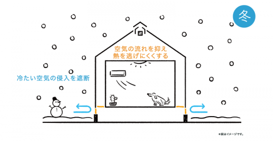 住宅展示場 注文住宅 モデルハウス 工務店 悠建設 大阪市