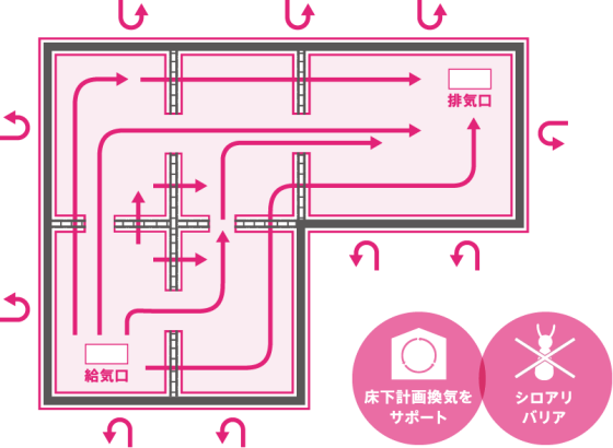 株式会社小栗材木店の注文住宅・家づくりの特徴｜岐阜県恵那市で叶える高性能で自分らしい住まい