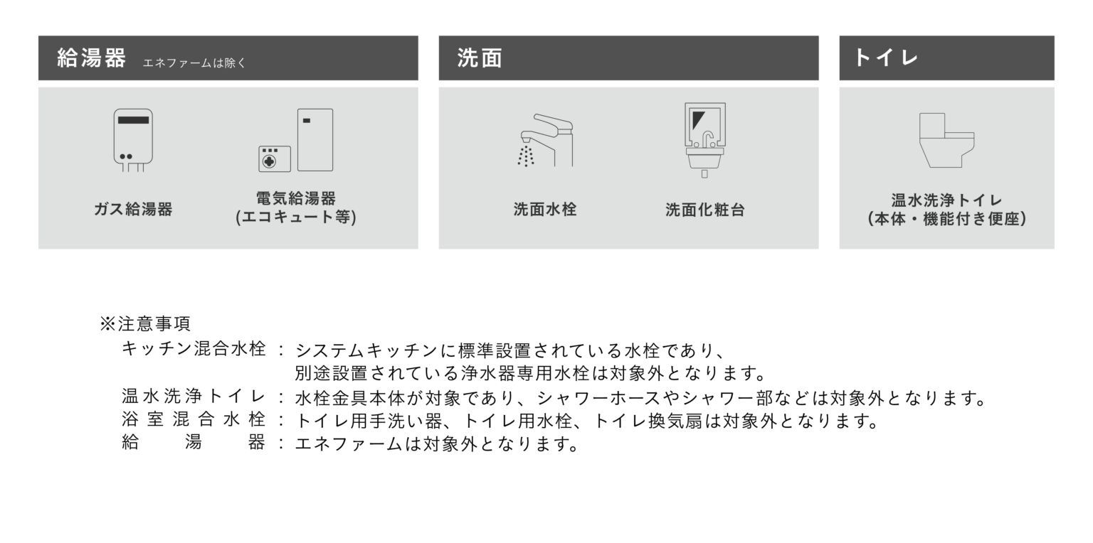 ひかり工務店の注文住宅・家づくりの特徴｜大阪府豊中市で叶える高性能で自分らしい住まい  