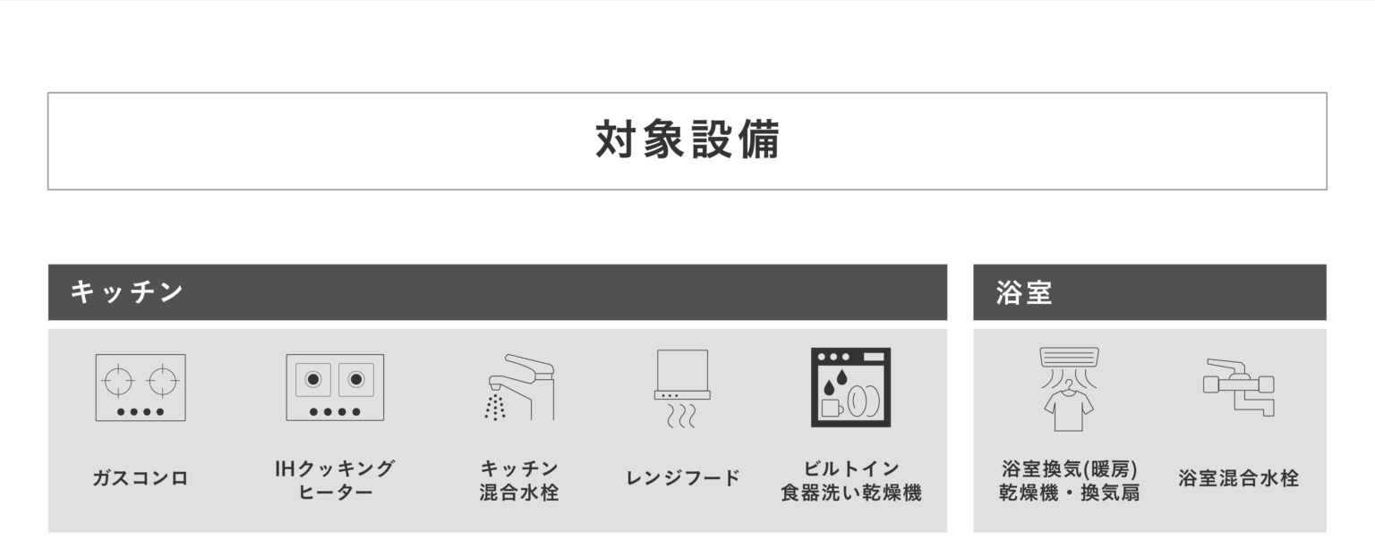 ひかり工務店の注文住宅・家づくりの特徴｜大阪府豊中市で叶える高性能で自分らしい住まい  