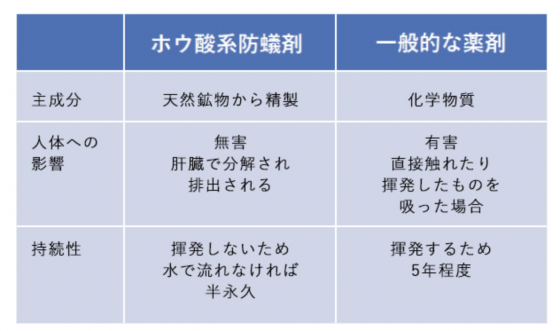 住宅展示場ネット　注文住宅　モデルハウス　工務店　小野建築設計　京都市