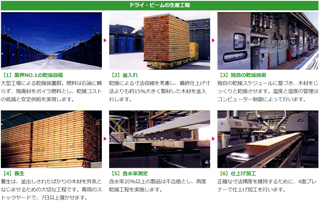 住宅展示場 注文住宅 モデルハウス 工務店 フレックス唐津 唐津市