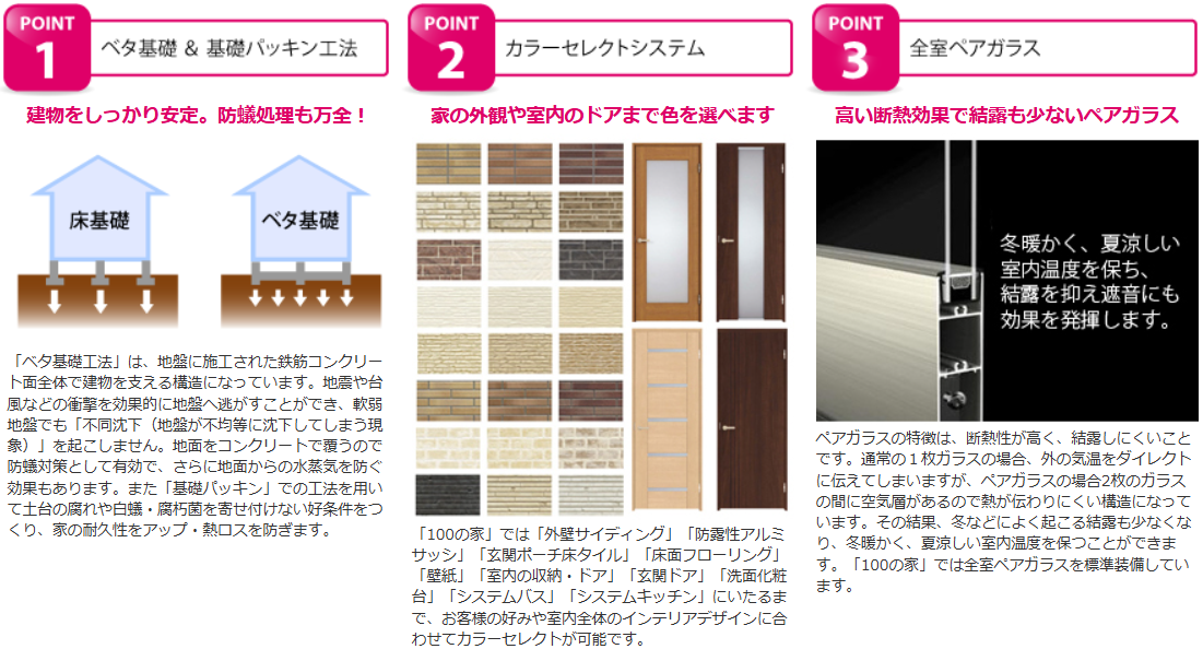 住宅展示場 注文住宅 モデルハウス 工務店 フレックス唐津 唐津市