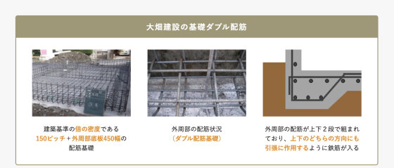 住宅展示場 注文住宅 モデルハウス 工務店 大畑建設 福山市