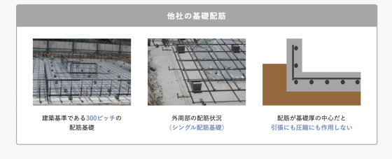 住宅展示場 注文住宅 モデルハウス 工務店 大畑建設 福山市