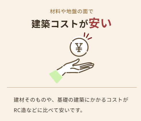 住宅展示場 注文住宅 モデルハウス 工務店 あんじゅホーム 神戸市