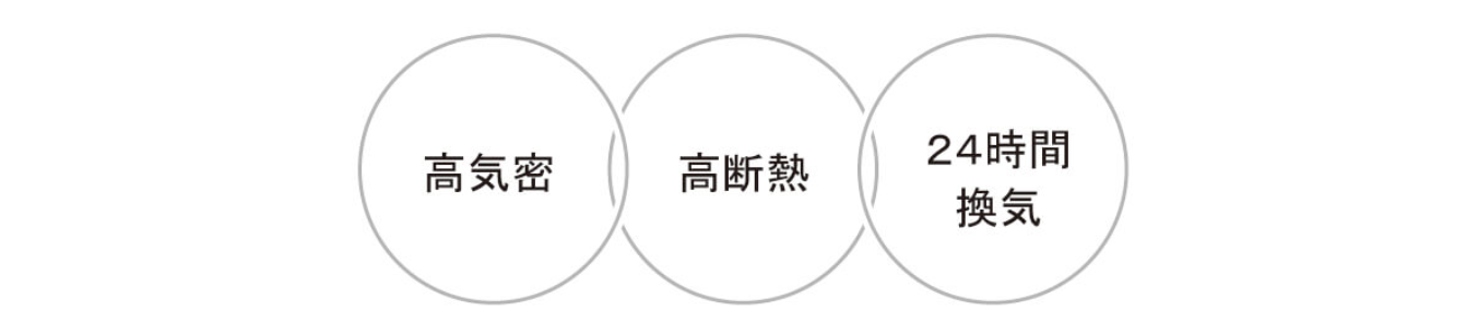 住宅展示場 注文住宅 モデルハウス 工務店 日建ホーム 我孫子市