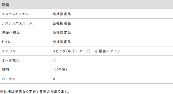 住宅展示場 注文住宅 モデルハウス 工務店 フィックスホーム 栗東市