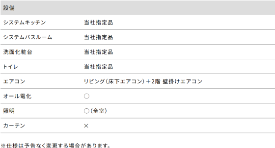 住宅展示場 注文住宅 モデルハウス 工務店 フィックスホーム 栗東市
