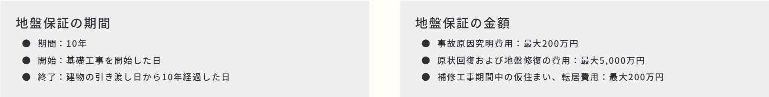 出田建築工房の注文住宅・家づくりの特徴｜熊本県上益城郡で叶える高性能で自分らしい住まい