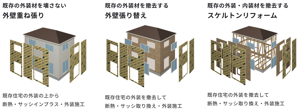 出田建築工房の注文住宅・家づくりの特徴｜熊本県上益城郡で叶える高性能で自分らしい住まい