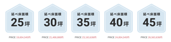 株式会社坂井建設の注文住宅・家づくりの特徴｜佐賀県佐賀市で叶える高性能で自分らしい住まい