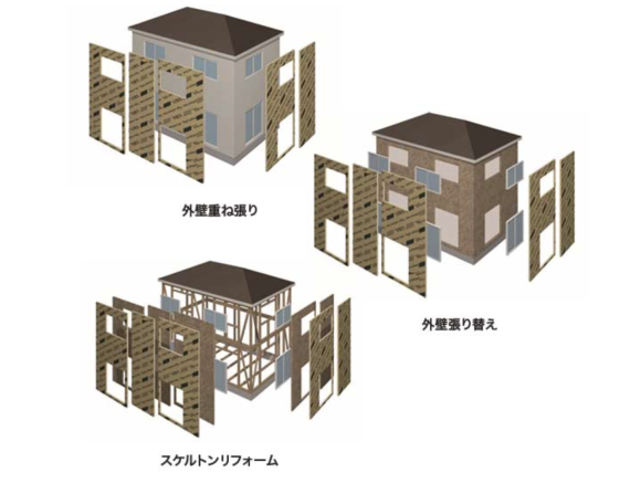 株式会社小林工務店の注文住宅・家づくりの特徴｜京都府京都市で叶える高性能で自分らしい住まい