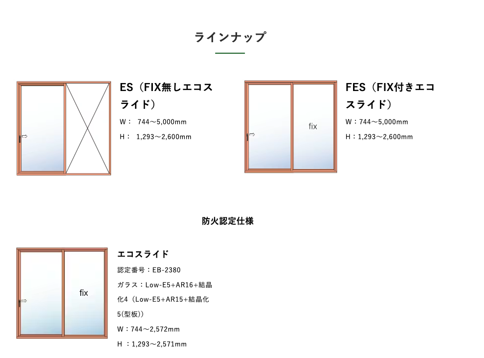 木製サッシ 夢まど エコスライド 引き戸タイプ 断面構造図