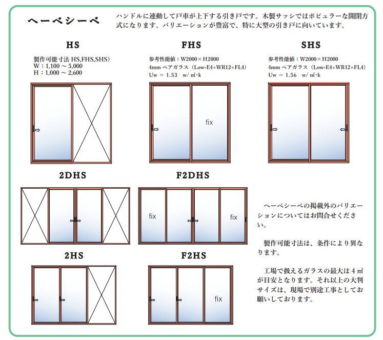 木製サッシ 夢まど へーベシーベ 大開口スライド 立面・構造図