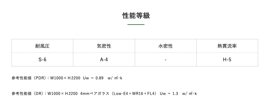 住宅展示場ネットは、注文住宅を専門とする工務店・設計事務所が集まるバーチャル住宅展示場です。団体ごとの特徴を比較しながら、理想の家づくりを相談できるパートナーを見つけられます。