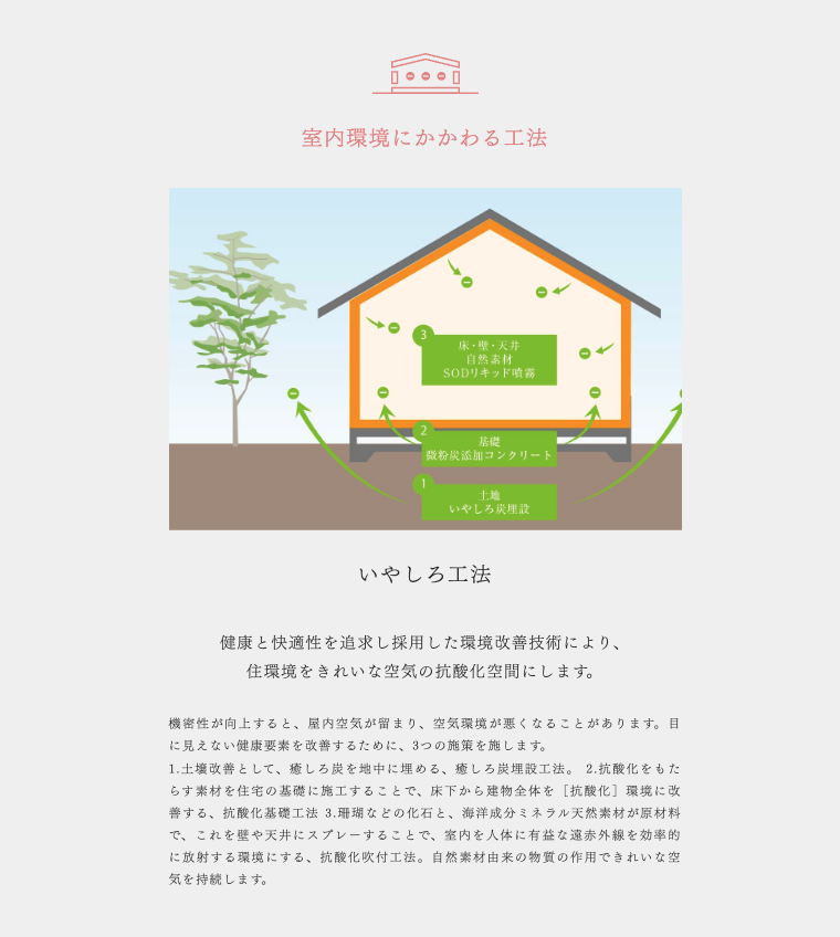 ソネケンの注文住宅・家づくりの特徴｜宮城県仙台市で叶える高性能で自分らしい住まい