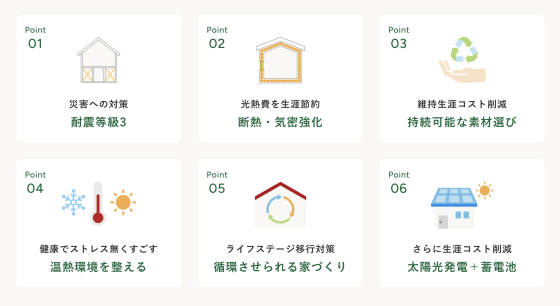 株式会社小椋建築の注文住宅・家づくりの特徴｜富山県富山市で叶える高性能で自分らしい住まい