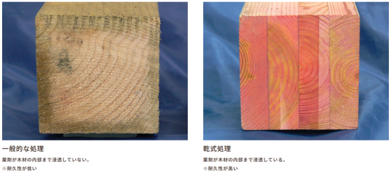 株式会社インハウスの注文住宅・家つくりの特徴｜福岡県大牟田市で叶える高性能で自分らしい住まい