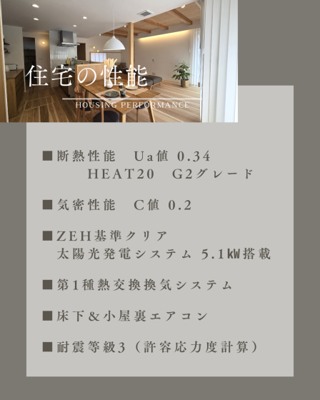 株式会社タケシバ建設の注文住宅・家づくりの特徴｜島根県出雲市で叶える高性能で自分らしい住まい