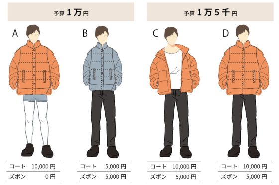 株式会社小栗材木店の注文住宅・家づくりの特徴｜岐阜県恵那市で叶える高性能で自分らしい住まい
