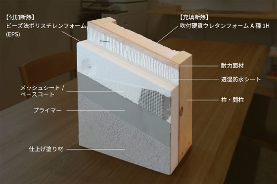 株式会社小栗材木店の注文住宅・家づくりの特徴｜岐阜県恵那市で叶える高性能で自分らしい住まい