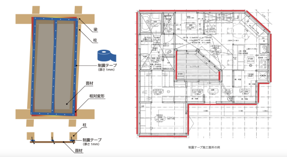 株式会社むとう工務店の注文住宅・家づくりの特徴｜千葉県柏市で叶える高性能で自分らしい住まい