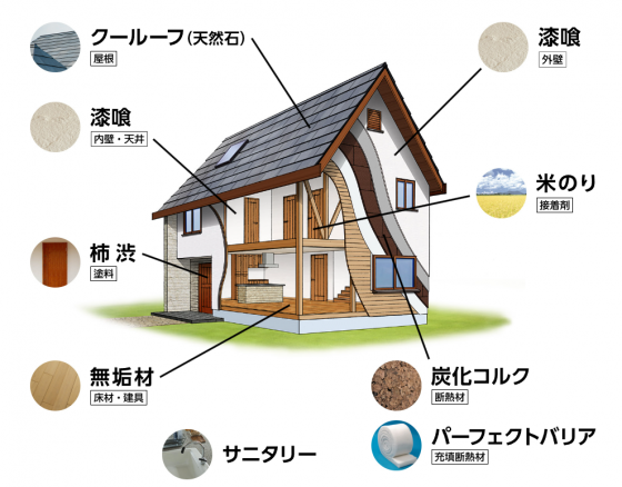 住宅展示場ネット 注文住宅 モデルハウス 工務店 無添加デザイン工房 丸亀市